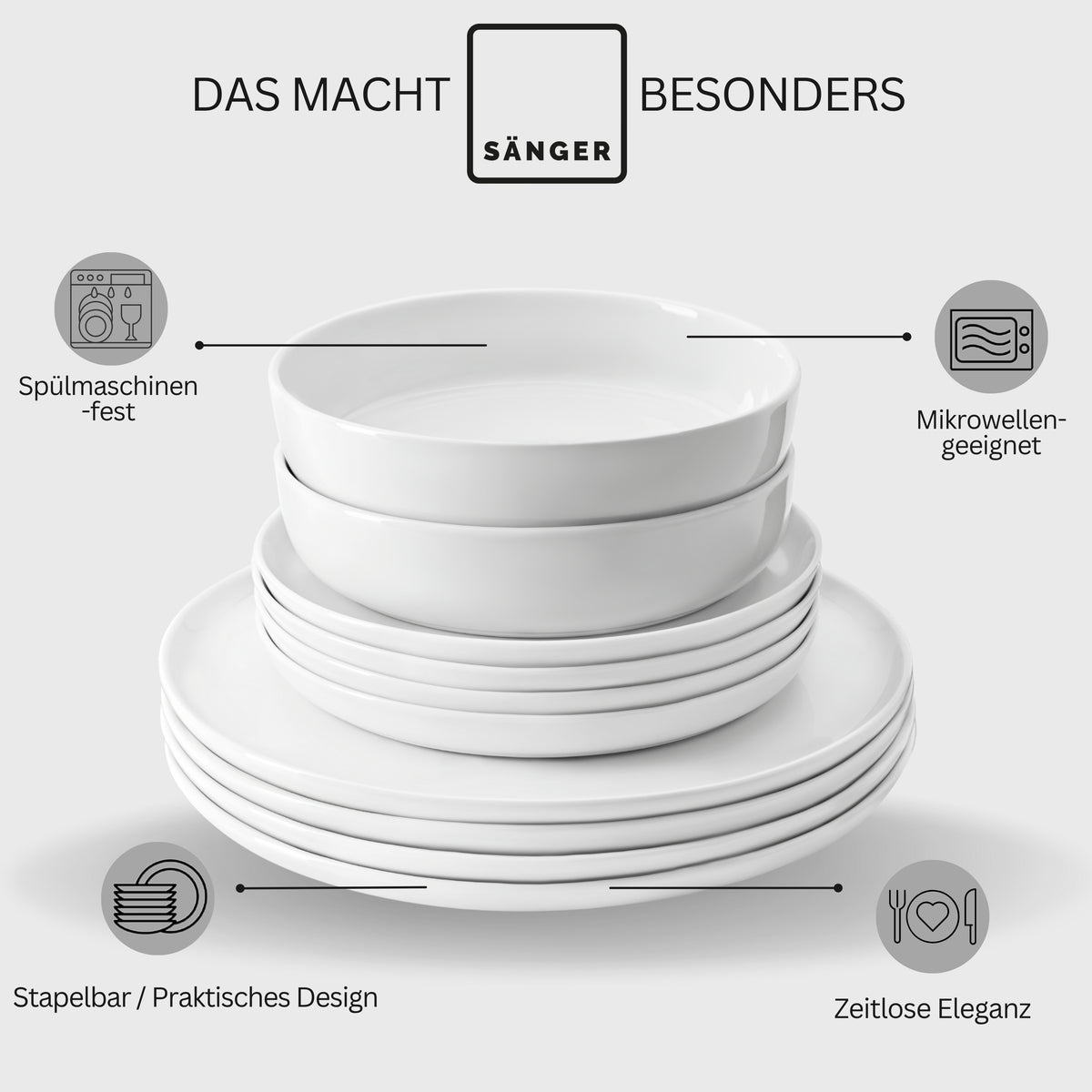 SÄNGER Porcelain Dinnerware Set Marlo, 18-Piece for 6 People