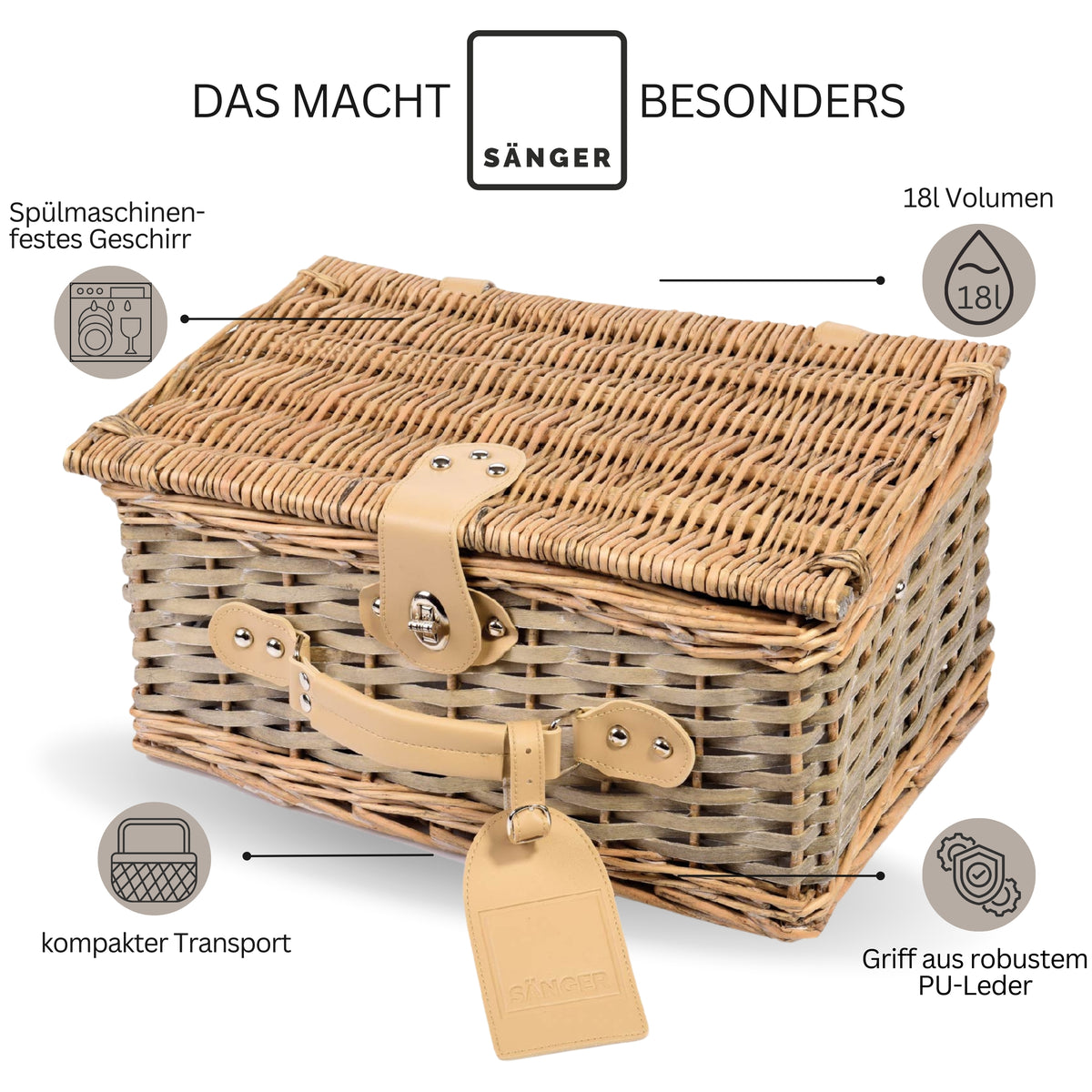 SÄNGER Picknickkorb Amrum 13 teilig für 2 Personen