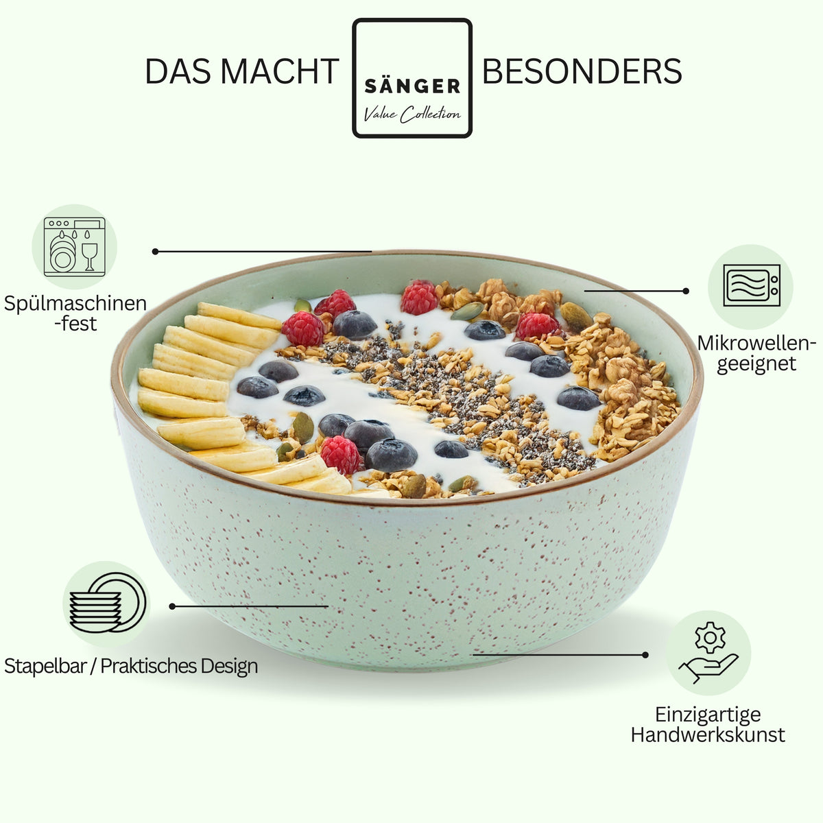 SÄNGER Bowl Set Rio Mint 4-piece