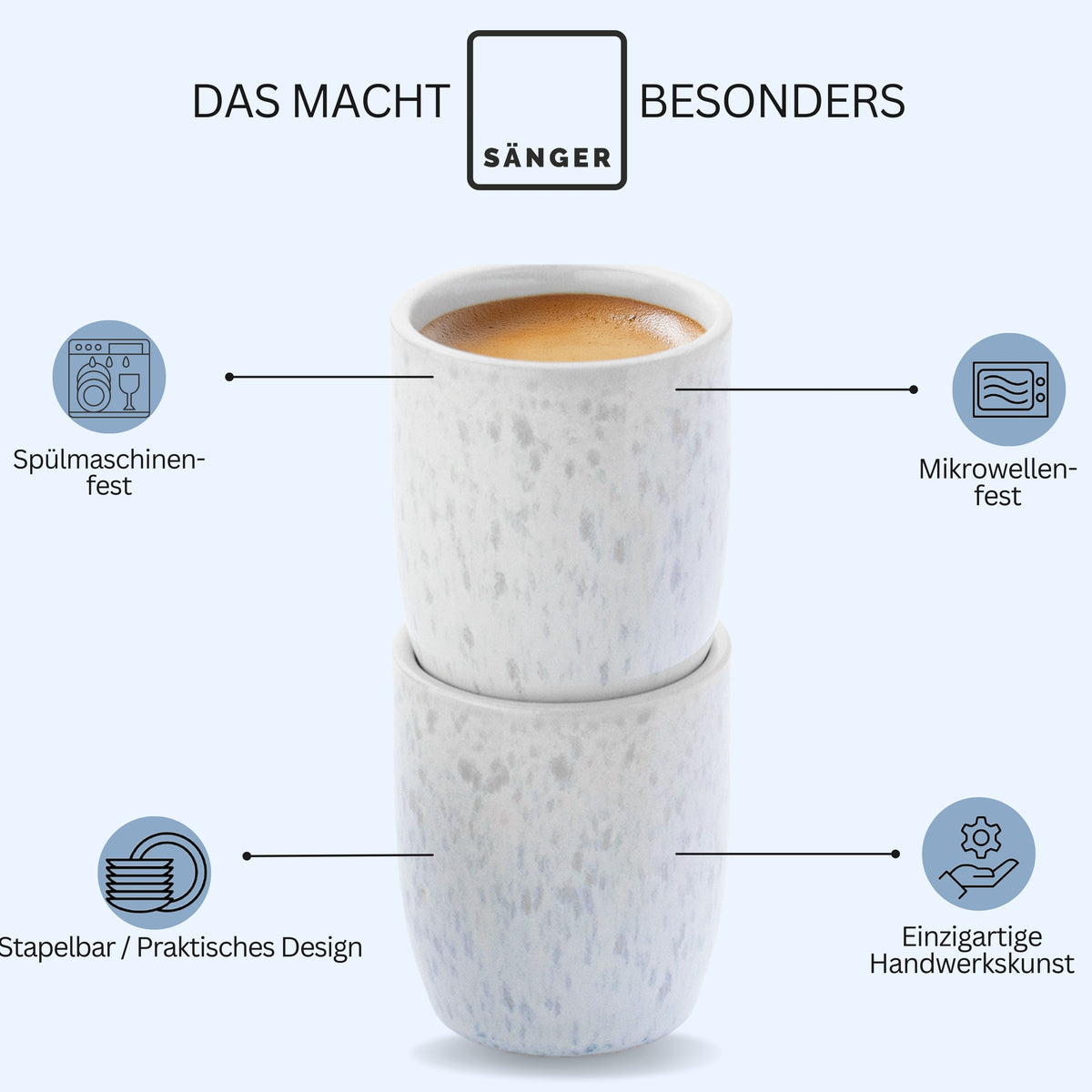 SÄNGER Espressobecher Set Santorini 4 teilig