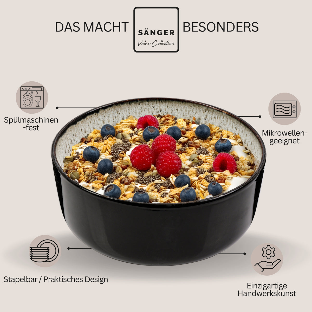 SÄNGER Schalen Set Sansibar 6 teilig